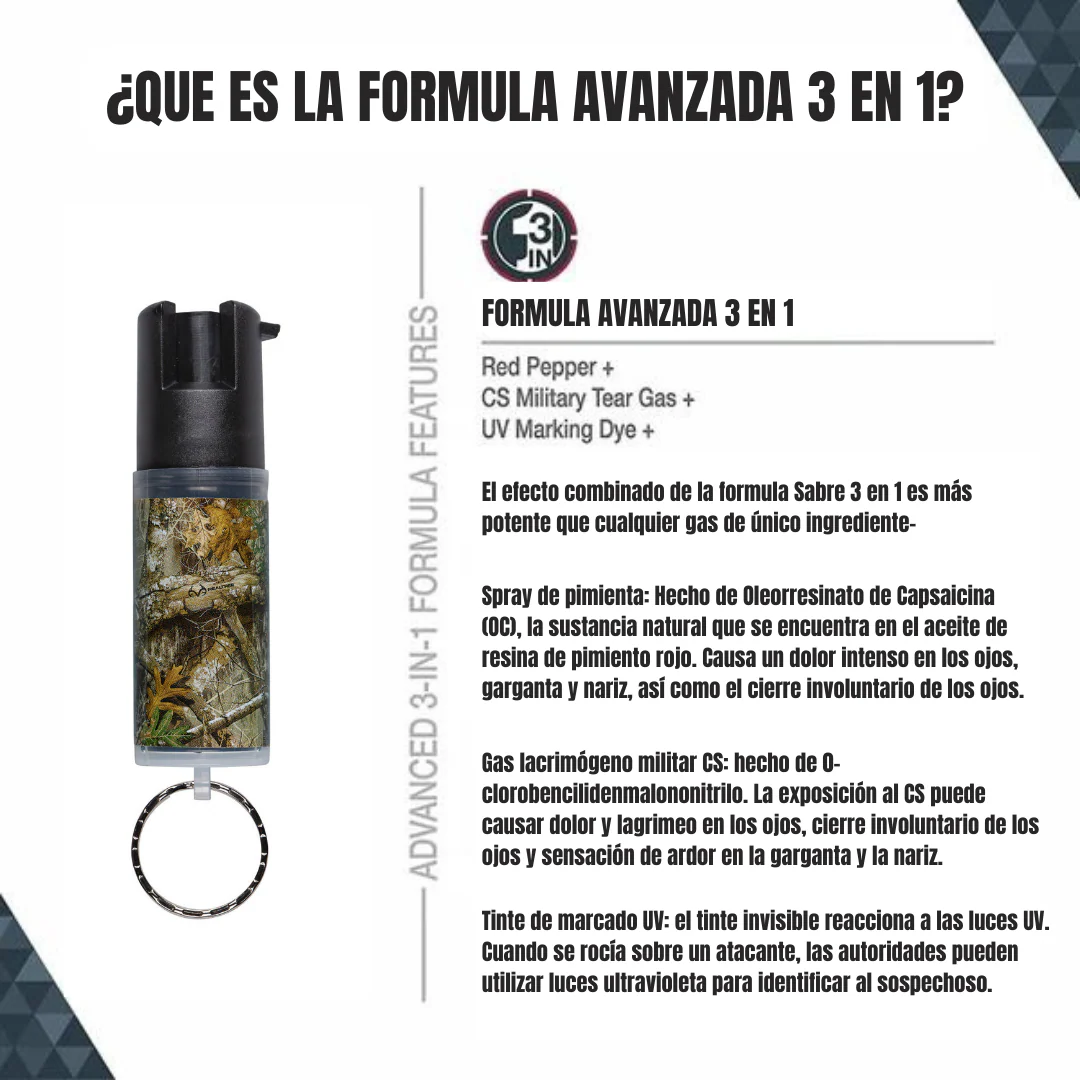 Gel Pimienta SABRERED Funda de Llavero - Image 4