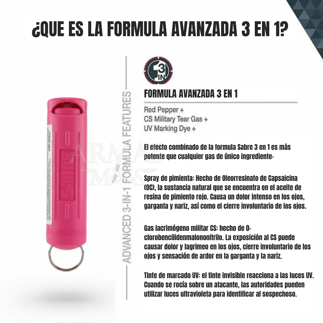 Gel Pimienta SABRERED con Seguro Flip Top y Funda de Snap Clip - Image 13